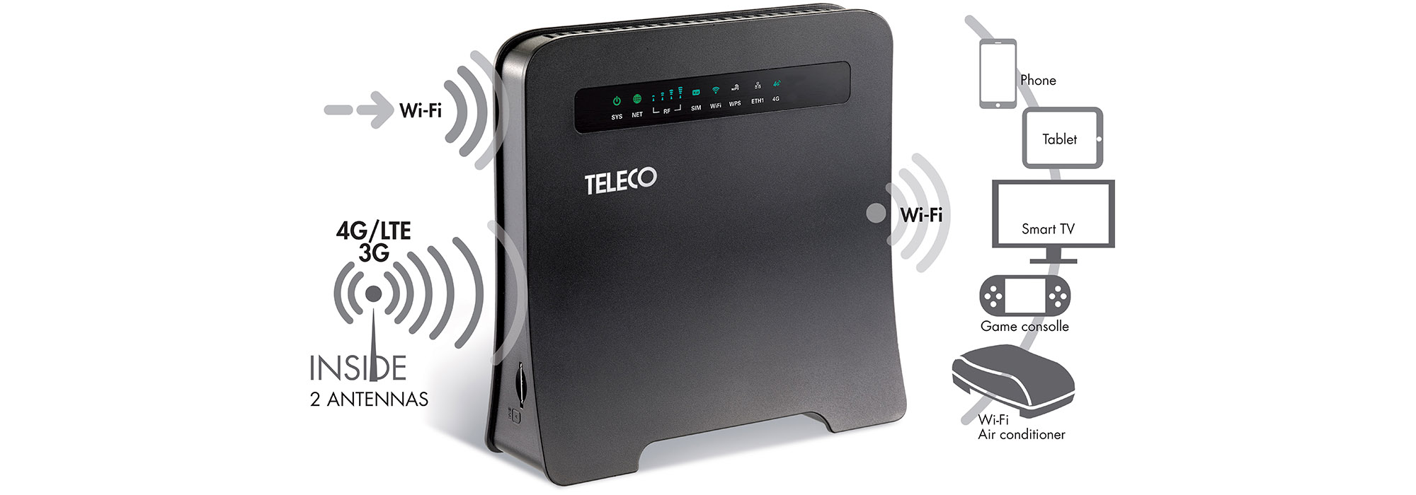 Teleco a mis au point un routeur avec connexion mobile  et répéteur Wi-Fi