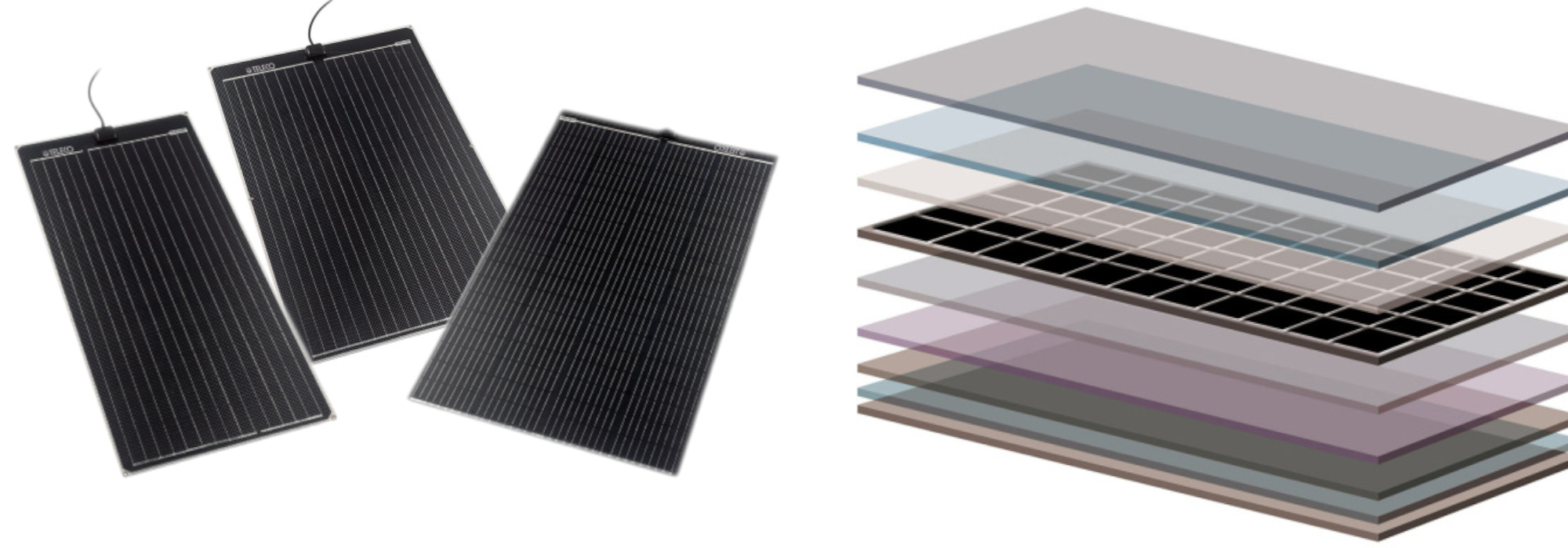 Telair „Black Coolflex“, flexible Solarmodule, die besonders leistungsstark, leicht und stabil sind